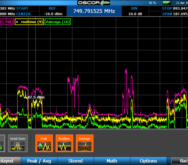 OSCOR-Green-Spectrum-Analyzer-RF-Mapping-800x700_c